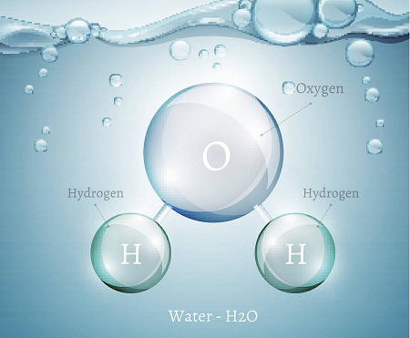 Qu'est-ce que l'eau d'hydrogène et où l'obtenez-vous？